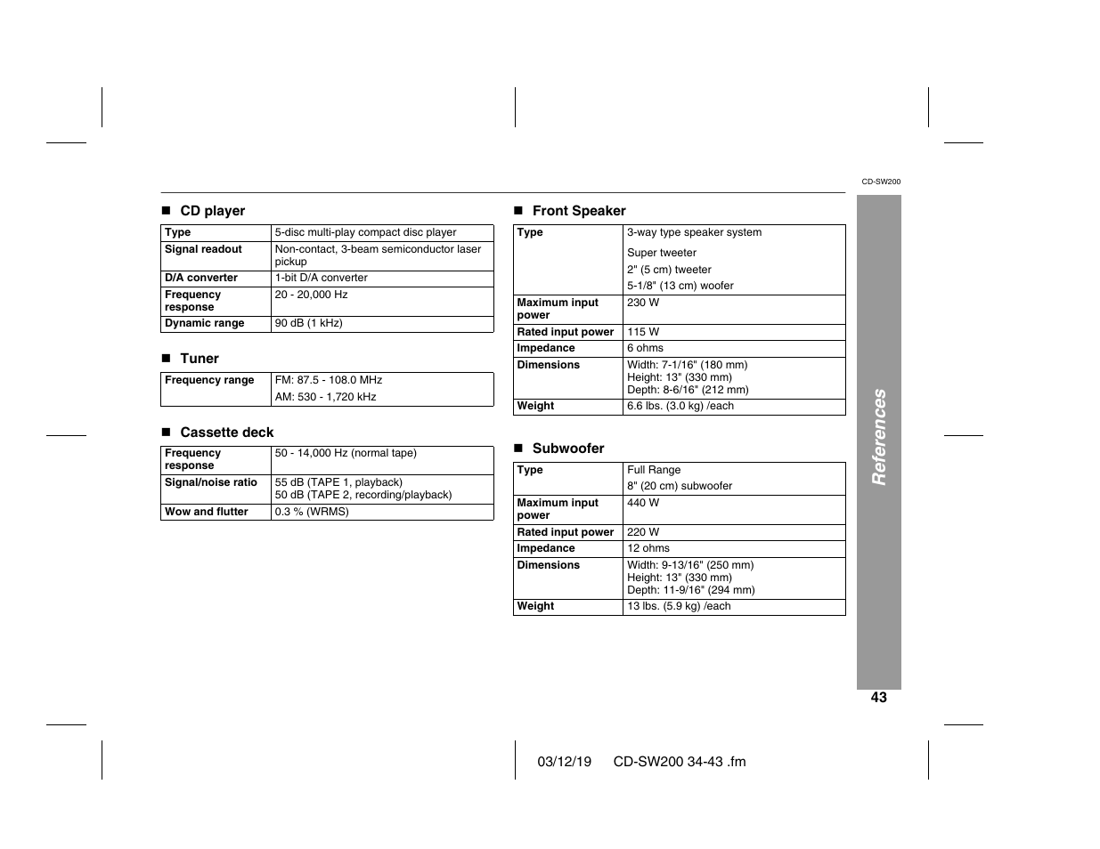 References | Sharp CD-SW200 User Manual | Page 43 / 44