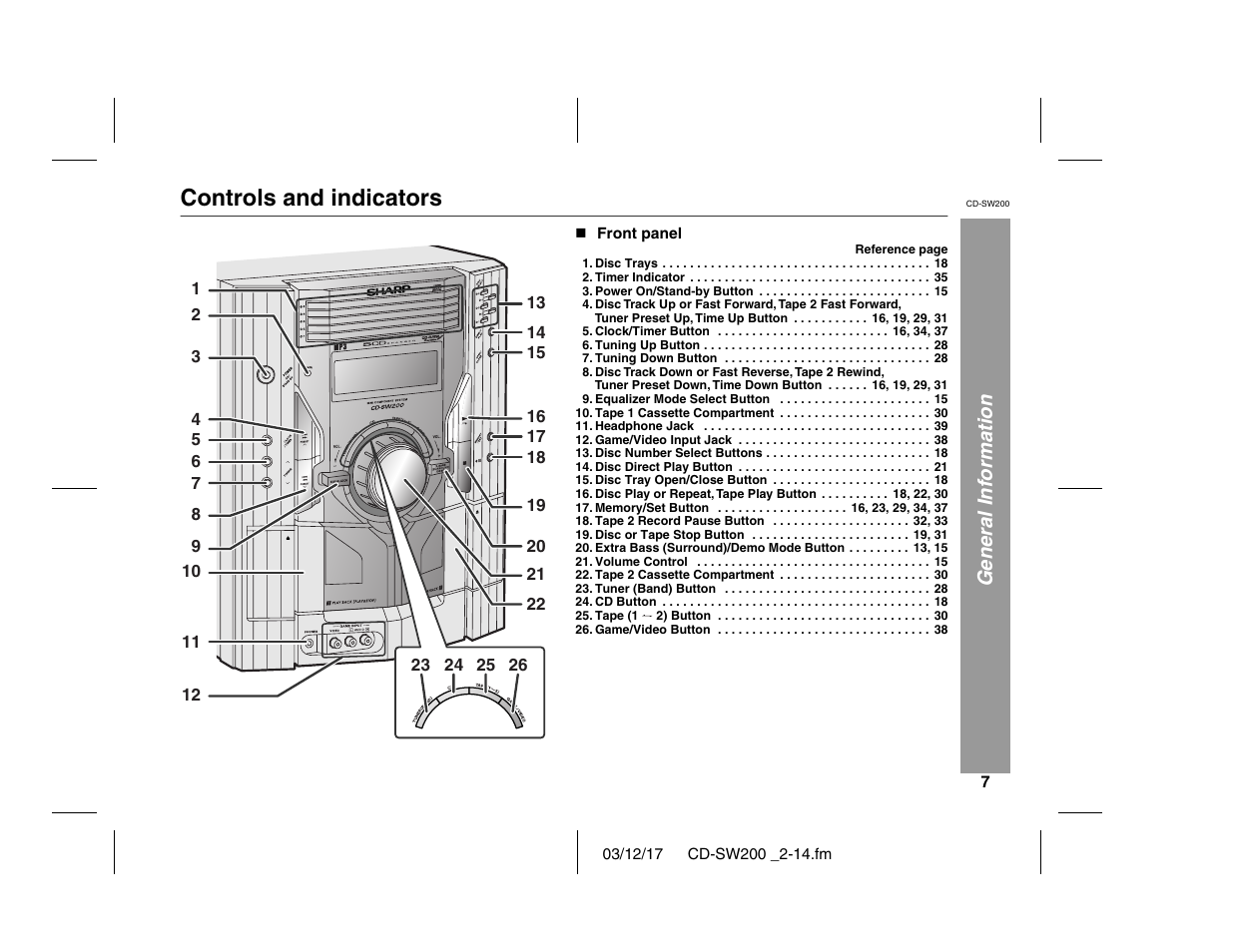 Controls and indicators | Sharp CD-SW200 User Manual | Page 7 / 44