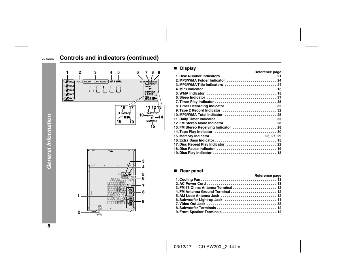 Sharp CD-SW200 User Manual | Page 8 / 44