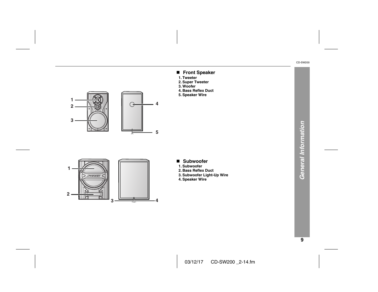 General information | Sharp CD-SW200 User Manual | Page 9 / 44