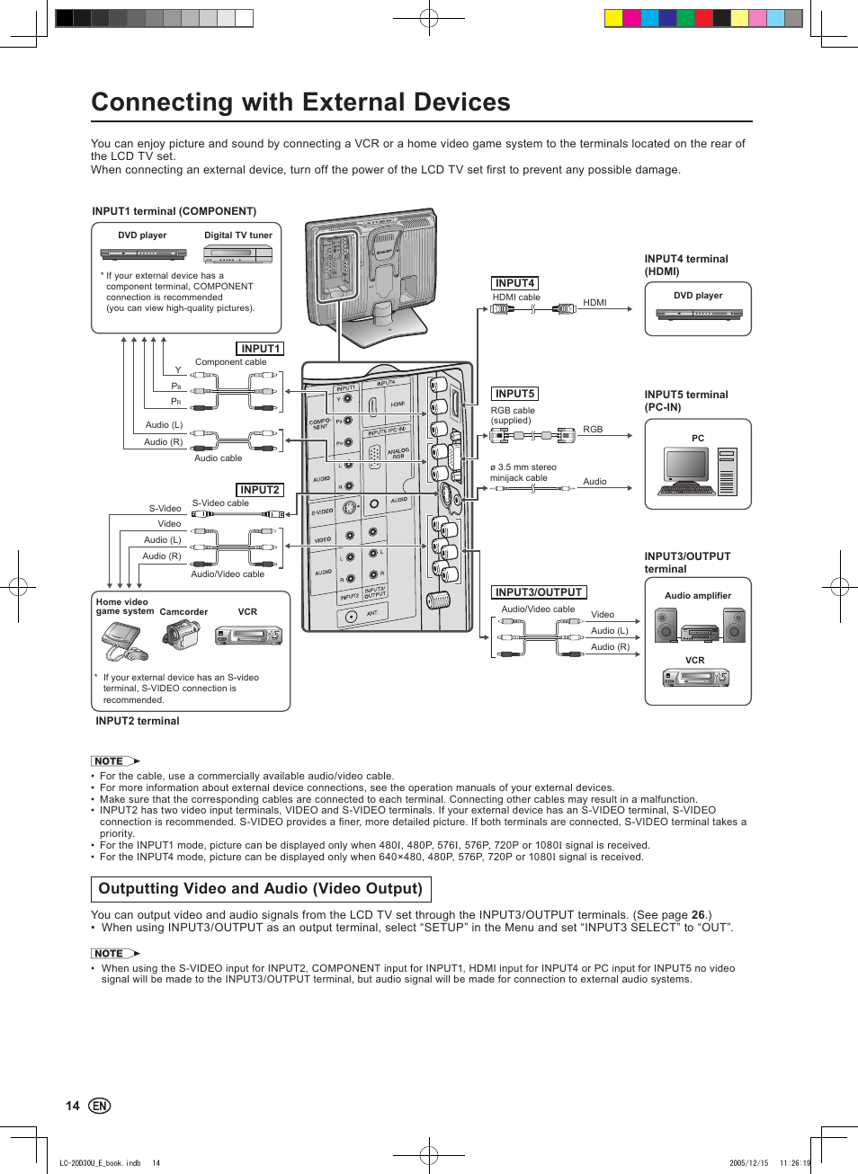 Connecting with external devices, Outputting video and audio (video output) | Sharp Aquos LC 20D30U User Manual | Page 16 / 45