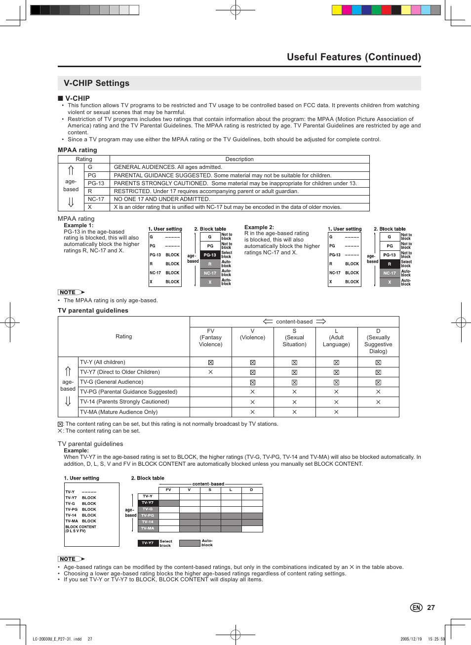 Useful features (continued), V-chip settings | Sharp Aquos LC 20D30U User Manual | Page 29 / 45