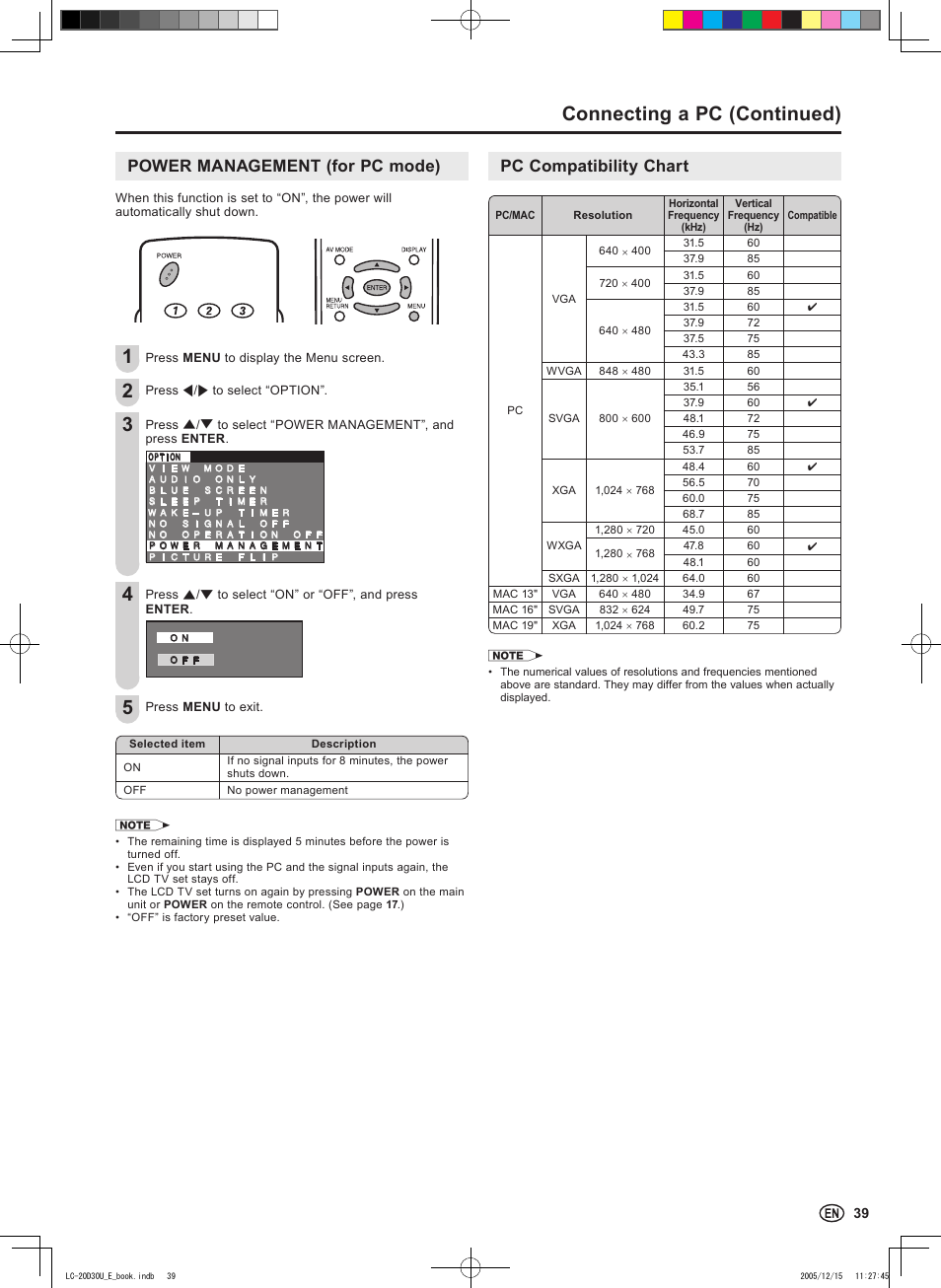 Connecting a pc (continued), Power management (for pc mode), Pc compatibility chart | Sharp Aquos LC 20D30U User Manual | Page 41 / 45