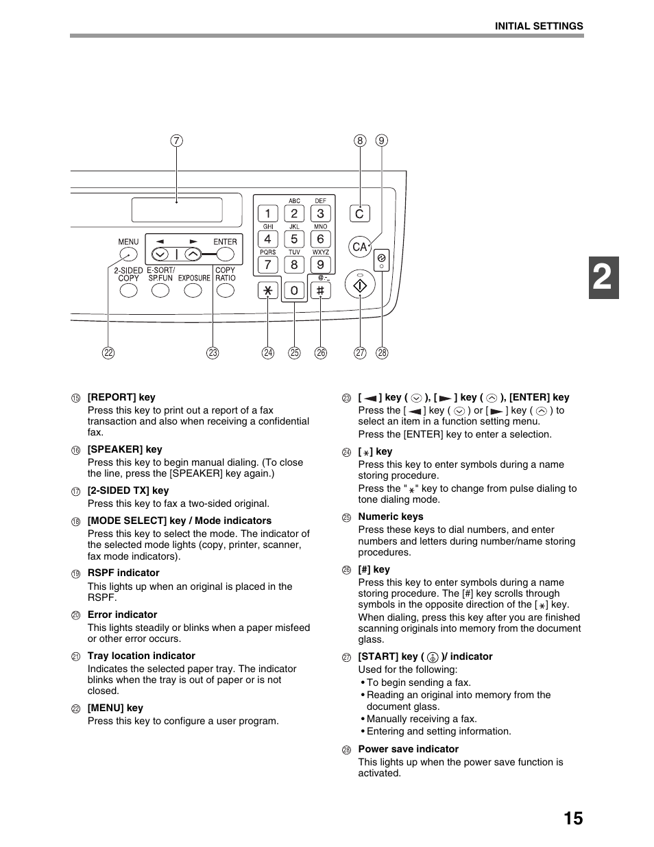 Sharp AL-1661CS User Manual | Page 19 / 100