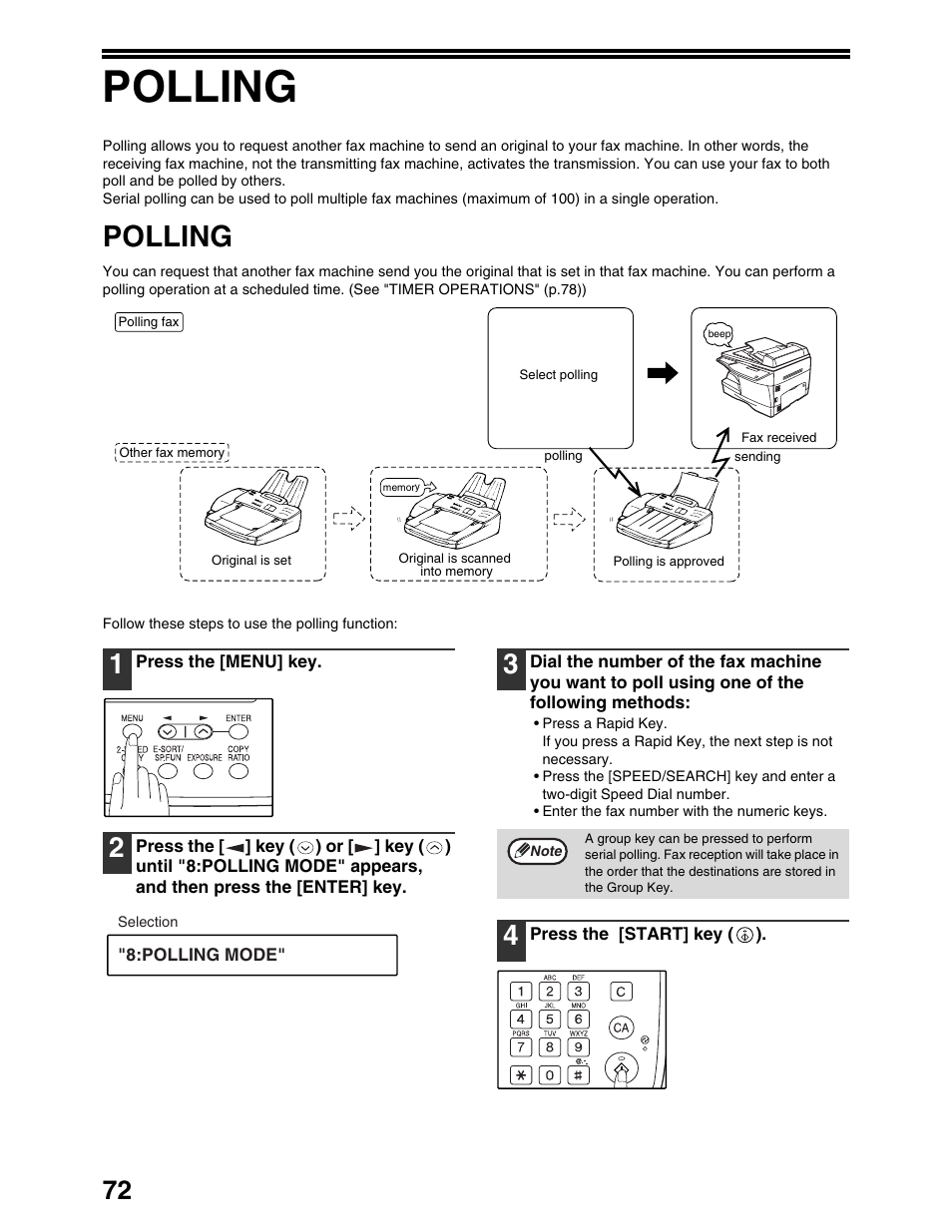 Polling | Sharp AL-1661CS User Manual | Page 76 / 100