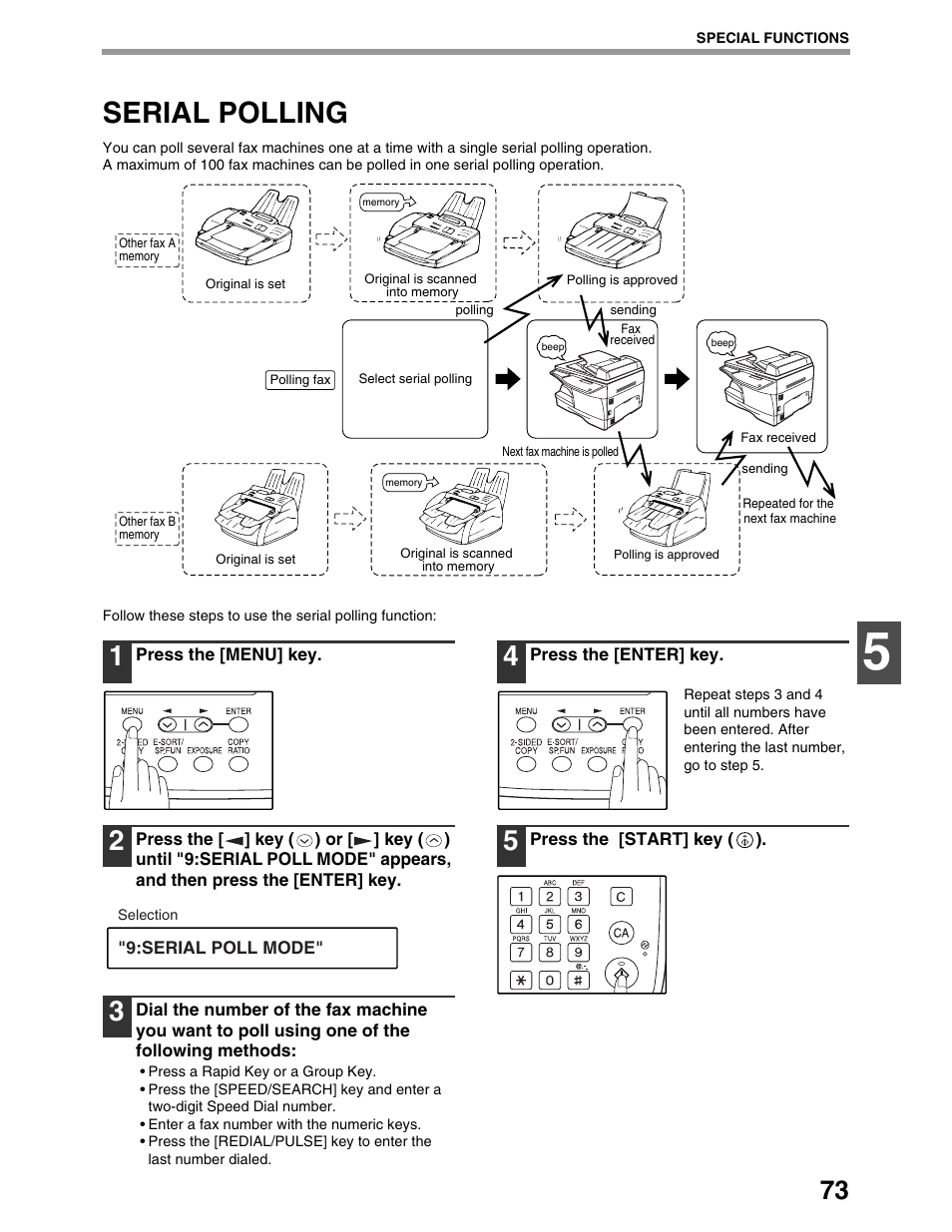 Serial polling | Sharp AL-1661CS User Manual | Page 77 / 100