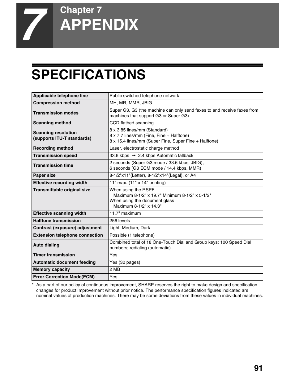 Appendix, Specifications, Chapter 7 | Sharp AL-1661CS User Manual | Page 95 / 100