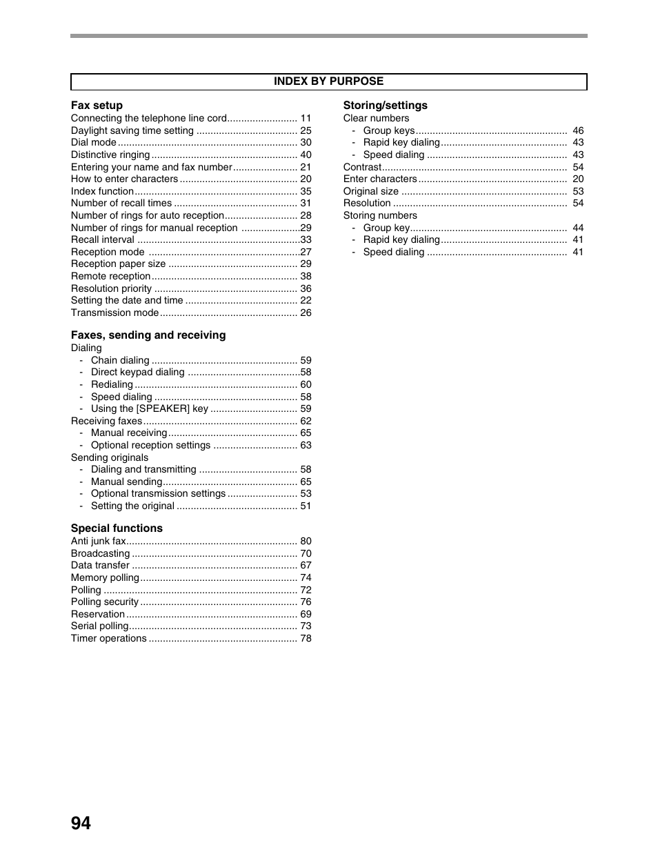 Sharp AL-1661CS User Manual | Page 98 / 100