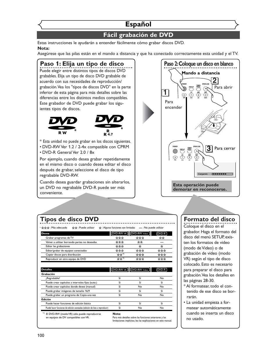 Español, Fácil grabación de dvd, Paso 1: elija un tipo de disco | Paso 2:coloque un disco en blanco, Formato del disco, Tipos de disco dvd, Mando a distancia para abrir para cerrar, Para encender, Esta operación puede demorar en reconocerse | Sharp DV-SR45U User Manual | Page 100 / 102