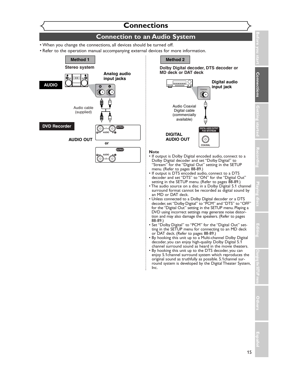 Connections, Connection to an audio system | Sharp DV-SR45U User Manual | Page 15 / 102