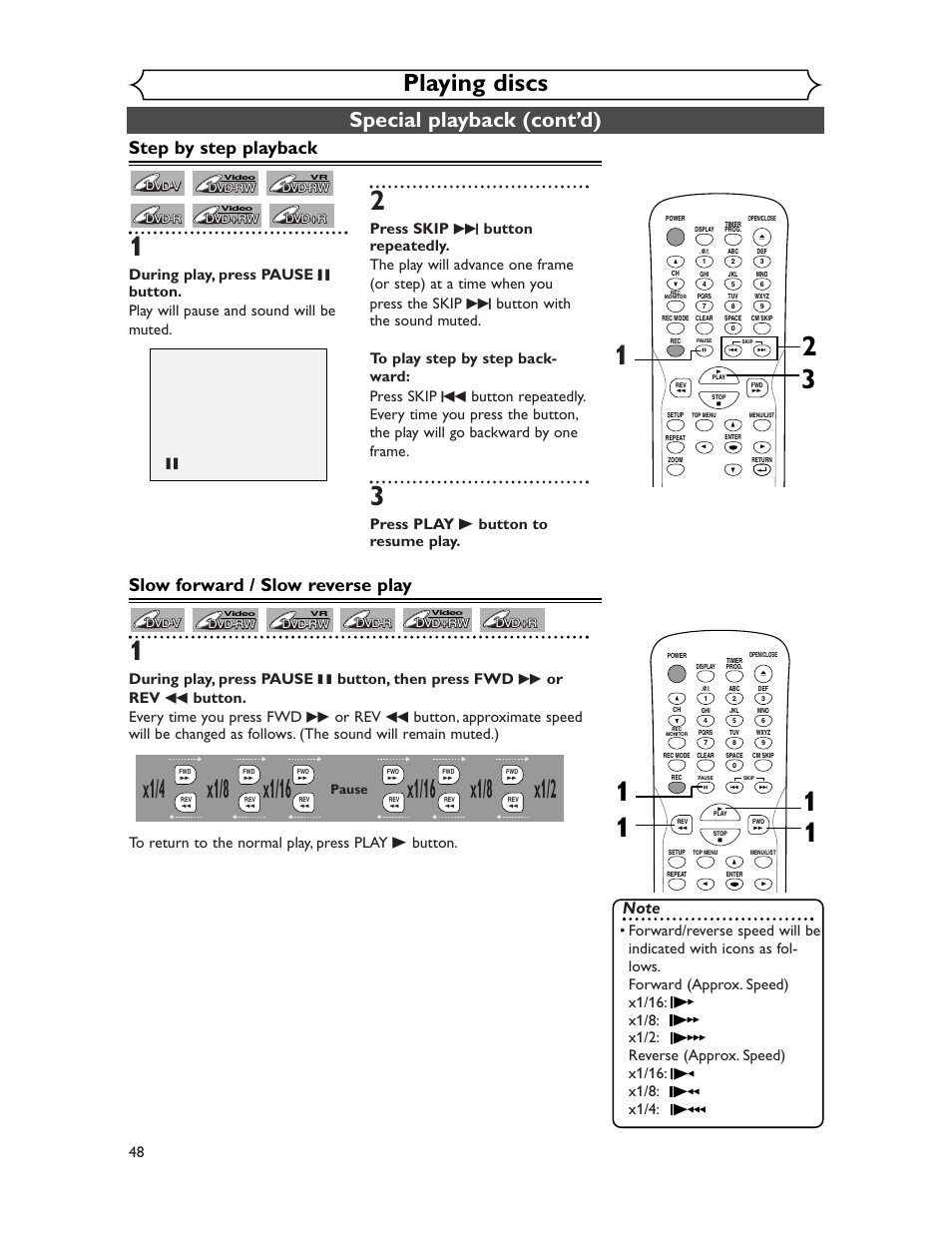 X1/8, Playing discs, Special playback (cont’d) | Step by step playback, Slow forward / slow reverse play, Press play b button to resume play, Pause | Sharp DV-SR45U User Manual | Page 48 / 102