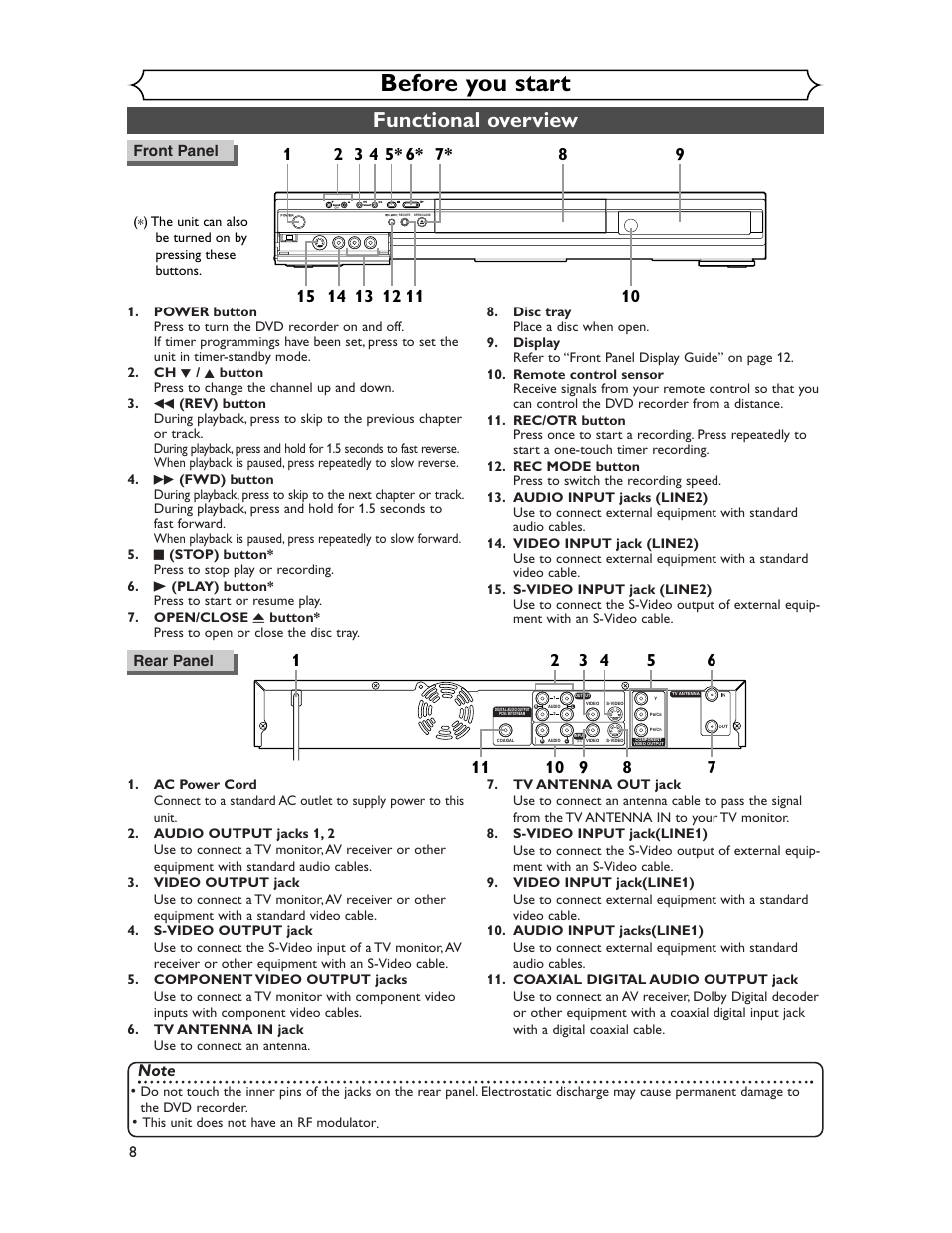 Before you start, Functional overview | Sharp DV-SR45U User Manual | Page 8 / 102