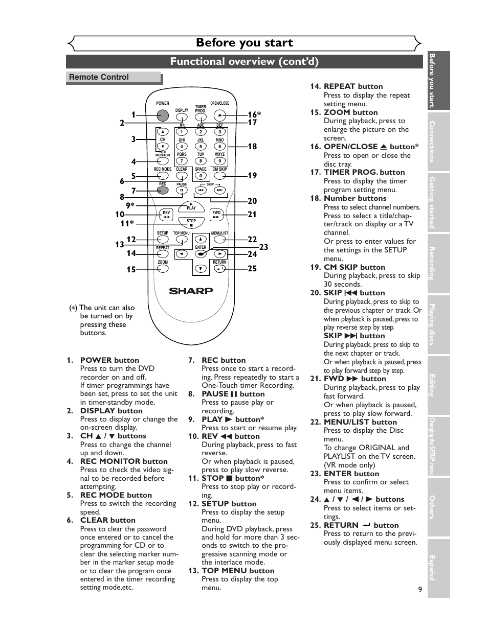 Before you start, Functional overview (cont’d) | Sharp DV-SR45U User Manual | Page 9 / 102