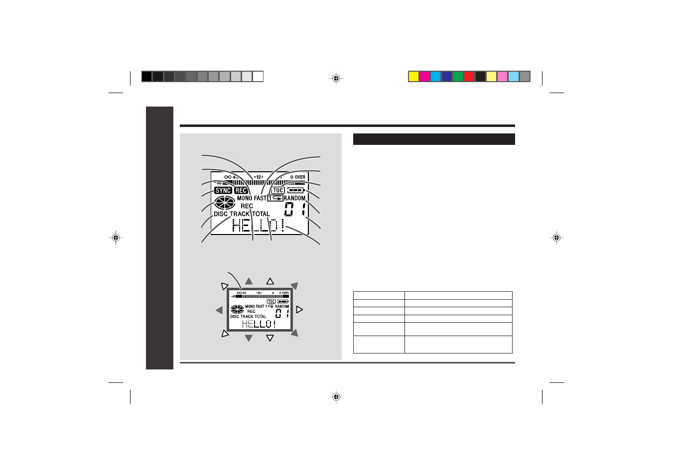 Important introduction, Names of controls and indicators (continued) | Sharp MD-MT866H User Manual | Page 8 / 56