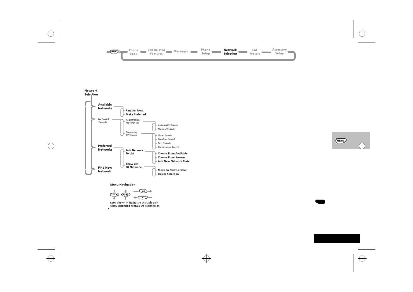 Network selection menu | Motorola StarTac70 User Manual | Page 57 / 80