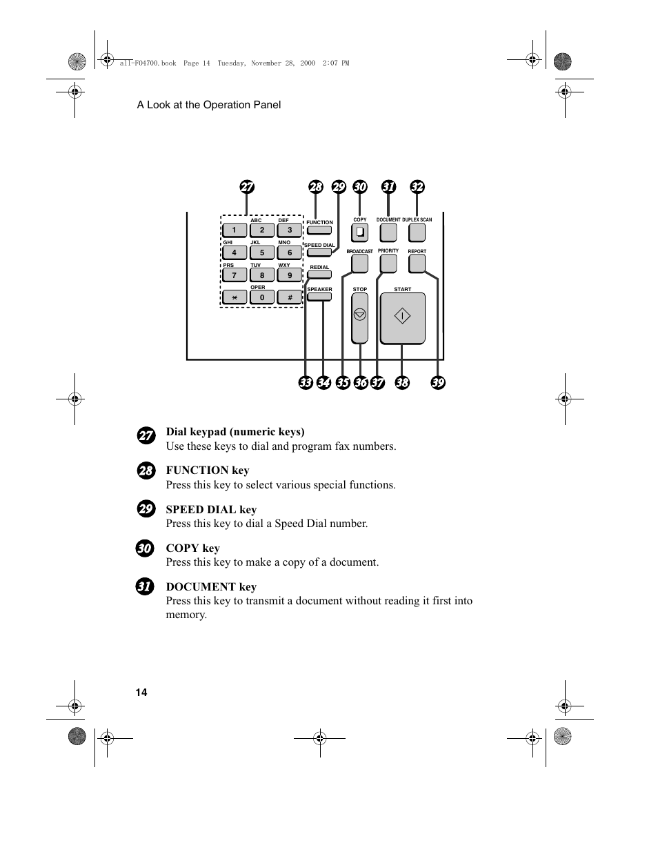 Sharp FO-4650 User Manual | Page 16 / 188