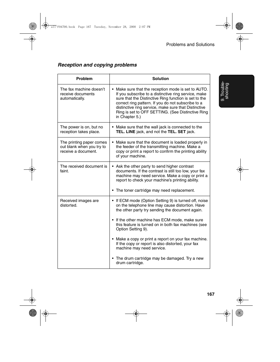 Sharp FO-4650 User Manual | Page 169 / 188