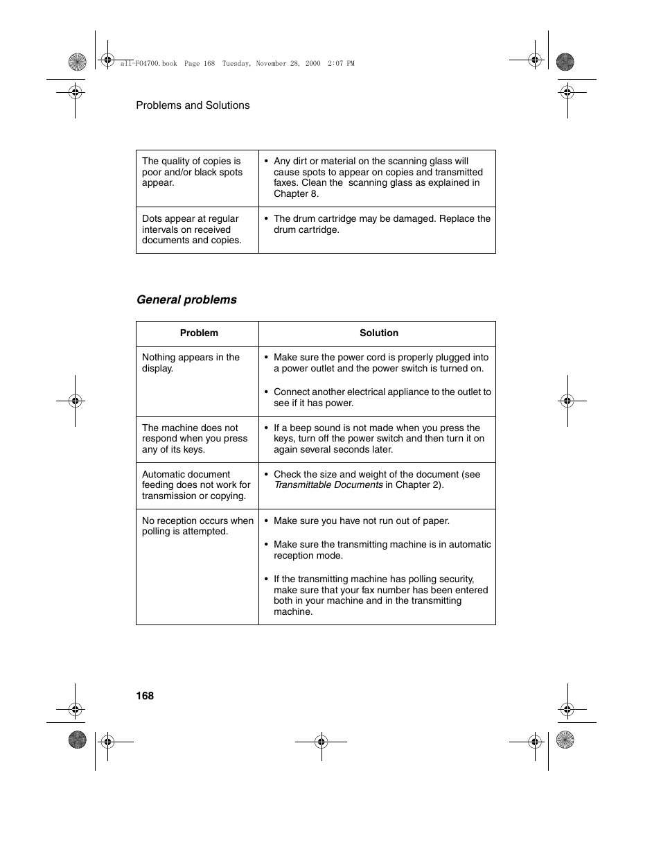 Sharp FO-4650 User Manual | Page 170 / 188