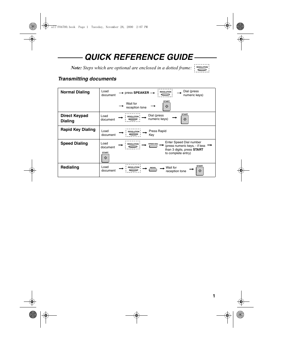 Quick reference guide, Transmitting documents | Sharp FO-4650 User Manual | Page 3 / 188