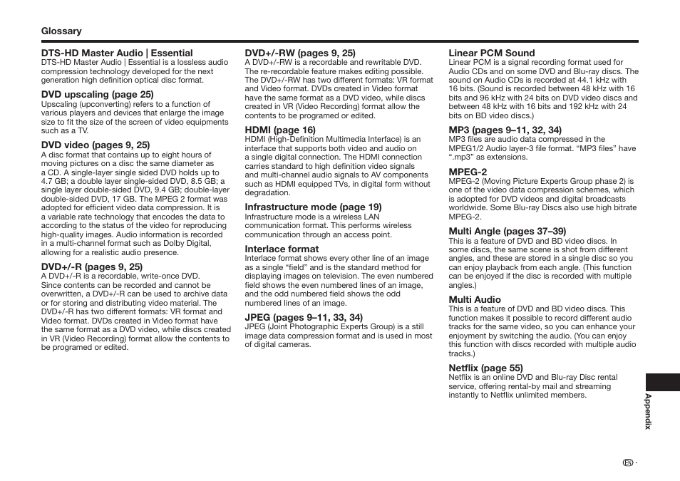 Sharp BD-HP35U User Manual | Page 69 / 74