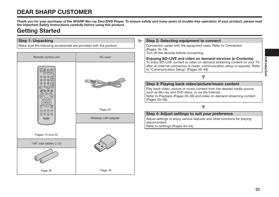 Dear sharp customer, Getting started | Sharp BD-HP35U User Manual | Page 7 / 74