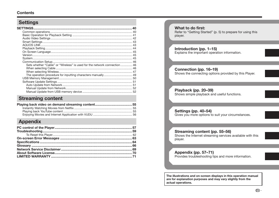 Settings, Streaming content, Appendix | Sharp BD-HP35U User Manual | Page 9 / 74