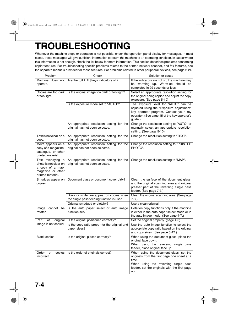Troubleshooting, Troubleshooting -4, Ge 7-4 | Sharp AR-BC260 User Manual | Page 128 / 140