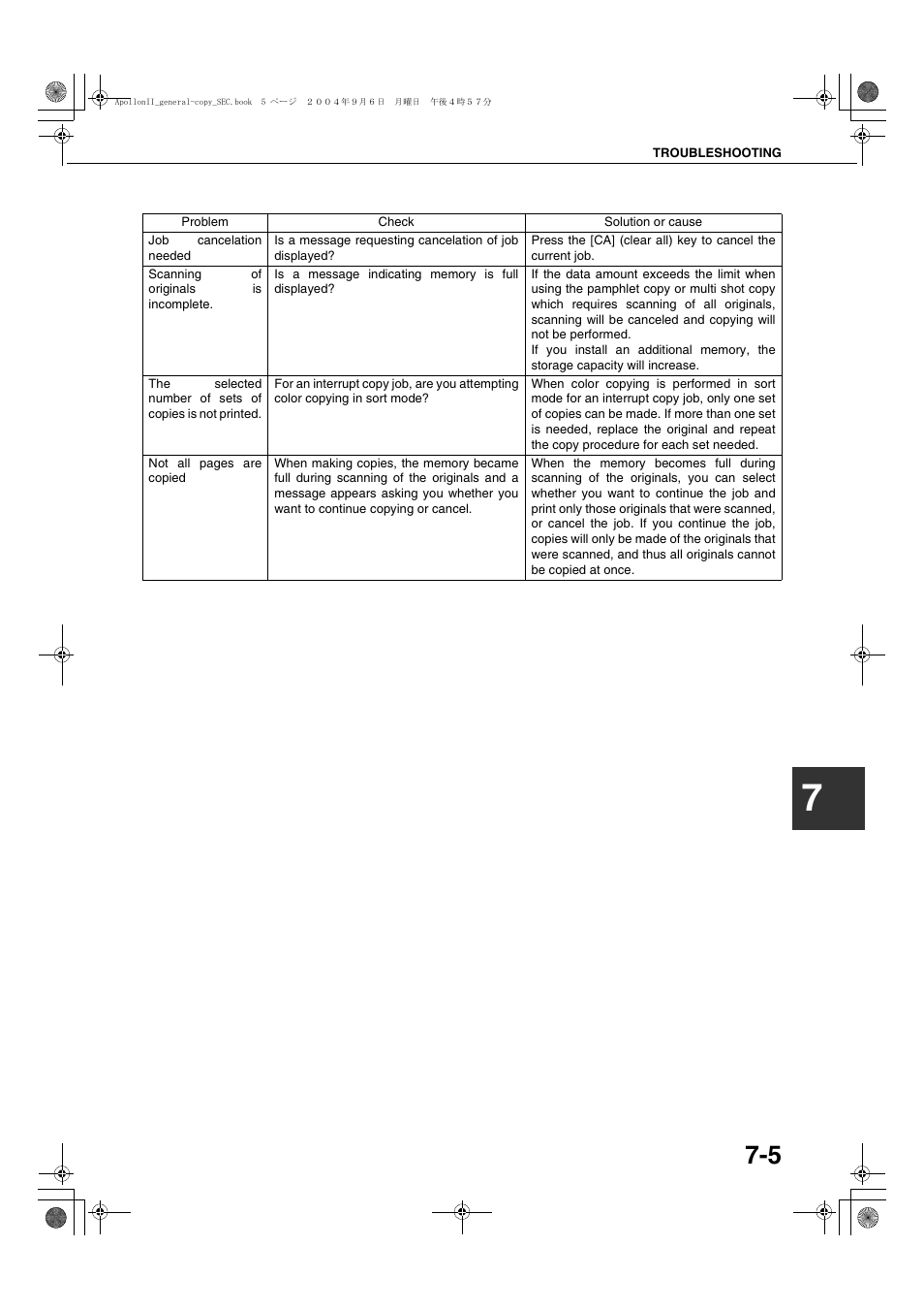 Sharp AR-BC260 User Manual | Page 129 / 140