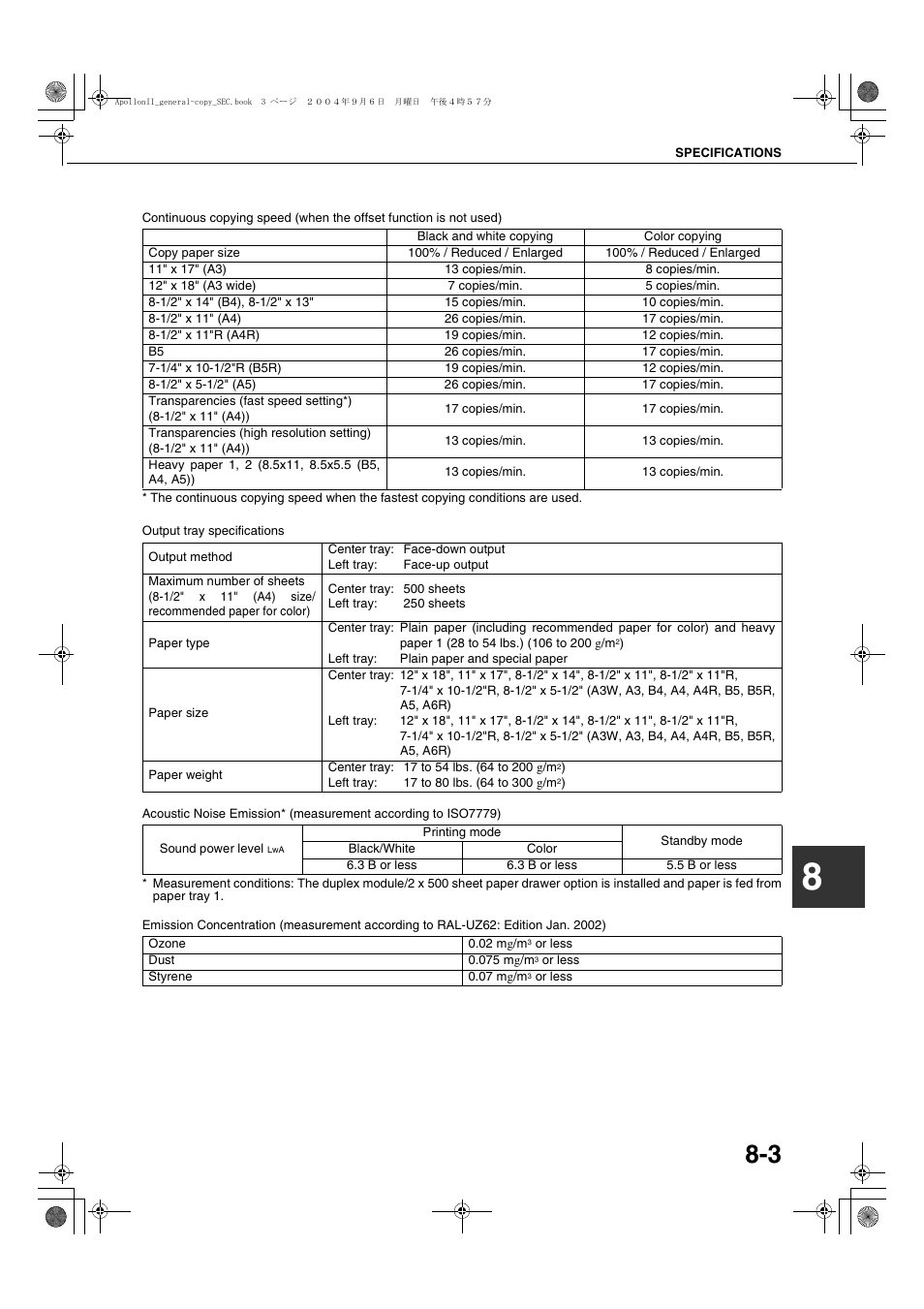 Sharp AR-BC260 User Manual | Page 133 / 140