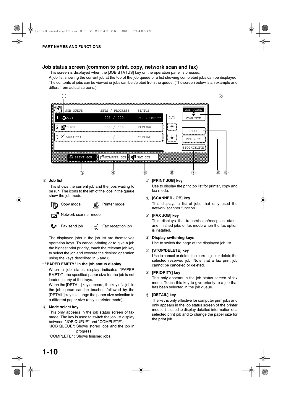 Sharp AR-BC260 User Manual | Page 20 / 140