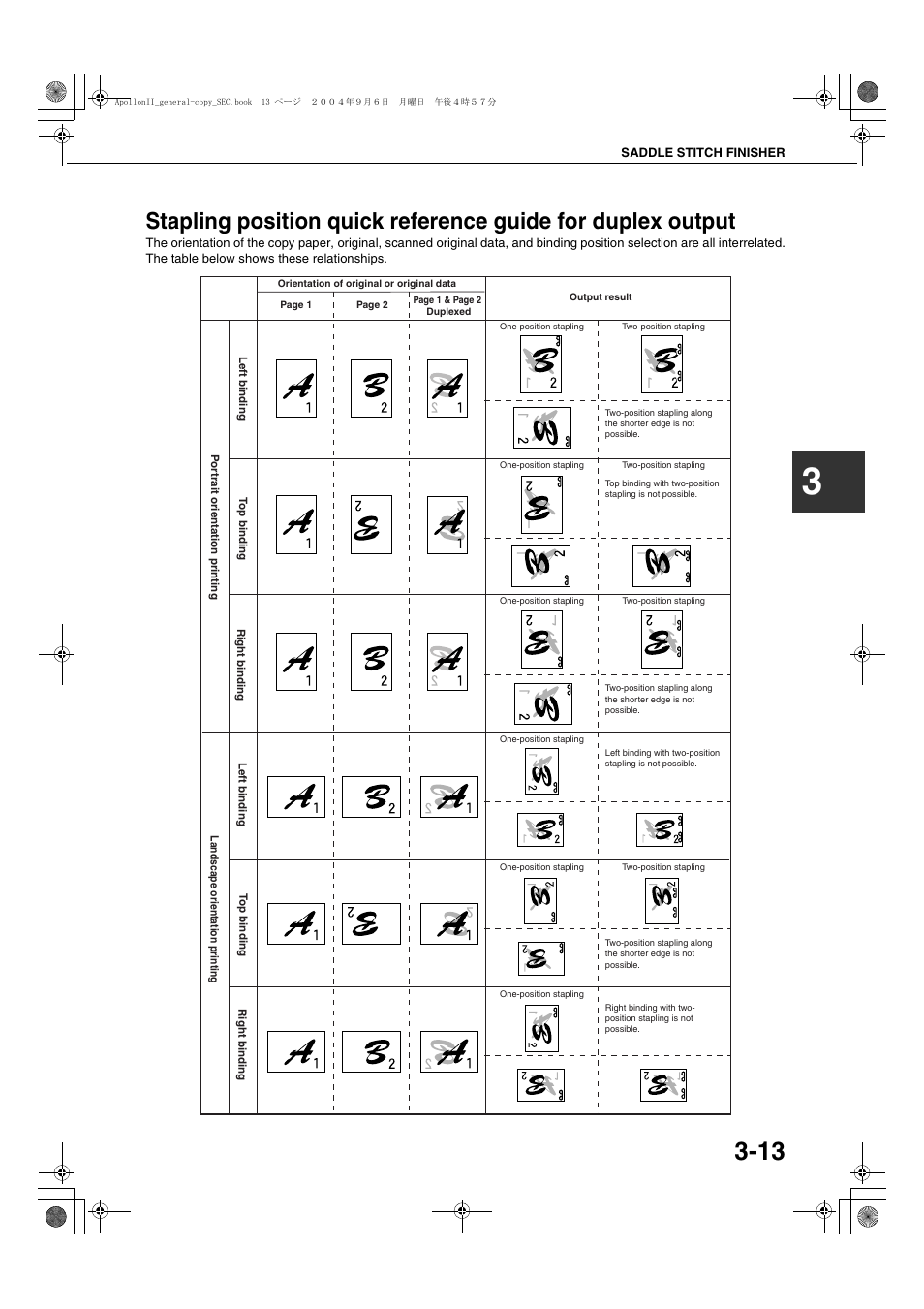 Sharp AR-BC260 User Manual | Page 61 / 140