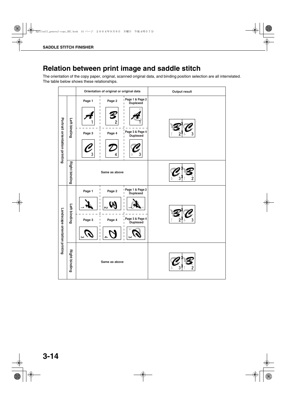 Relation between print image and saddle stitch, Relation between print image and saddle stitch -14 | Sharp AR-BC260 User Manual | Page 62 / 140