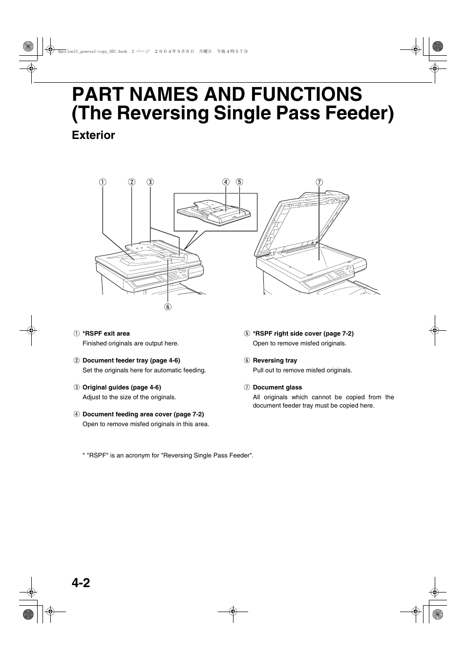 Exterior, Exterior -2 | Sharp AR-BC260 User Manual | Page 70 / 140