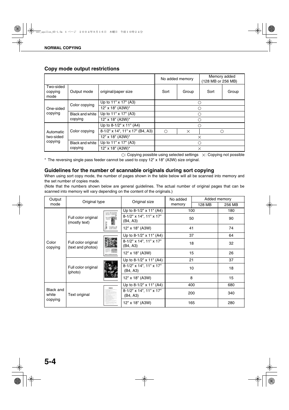 Copy mode output restrictions, E 5-4 | Sharp AR-BC260 User Manual | Page 82 / 140