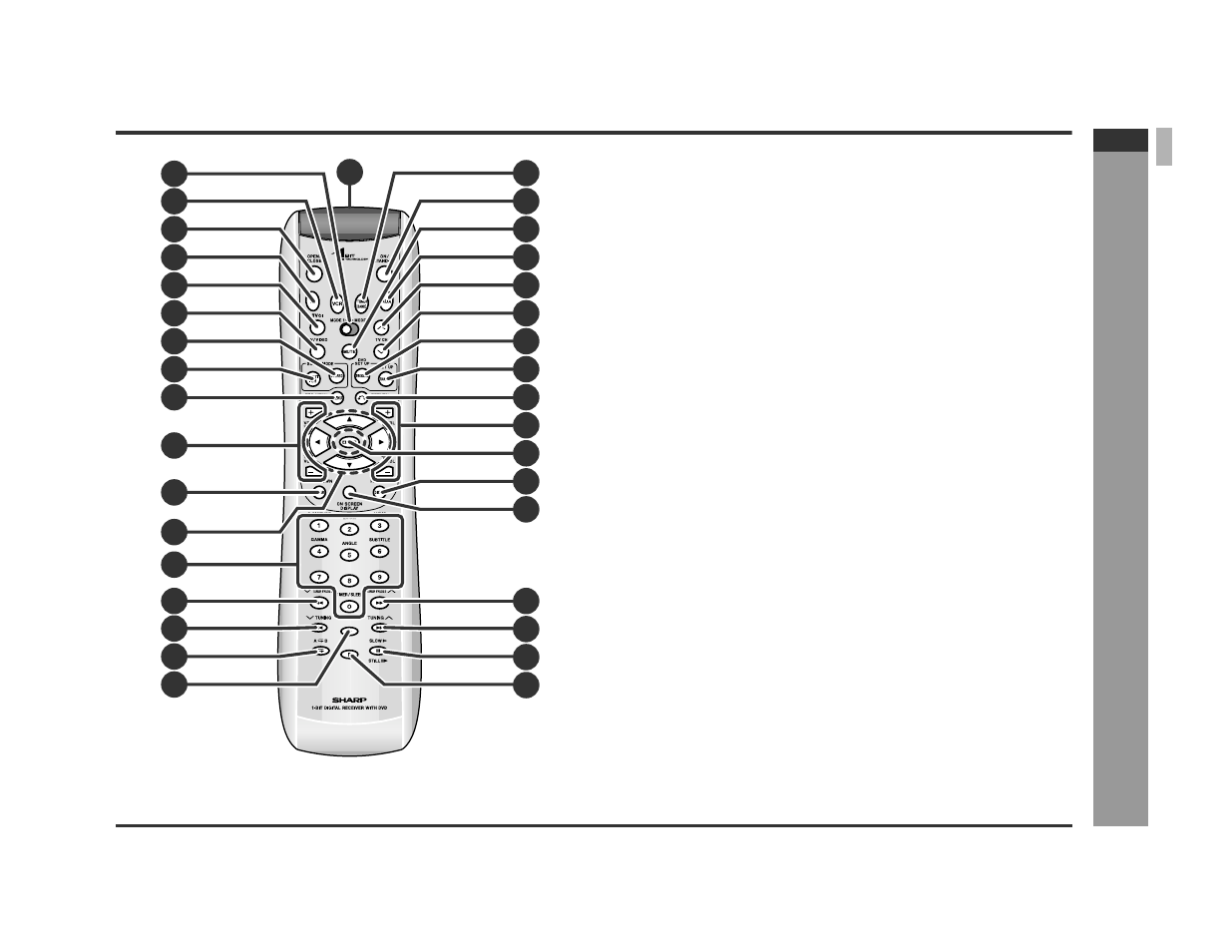 Ge neral inf o rmation | Sharp SD-PX2 User Manual | Page 11 / 68