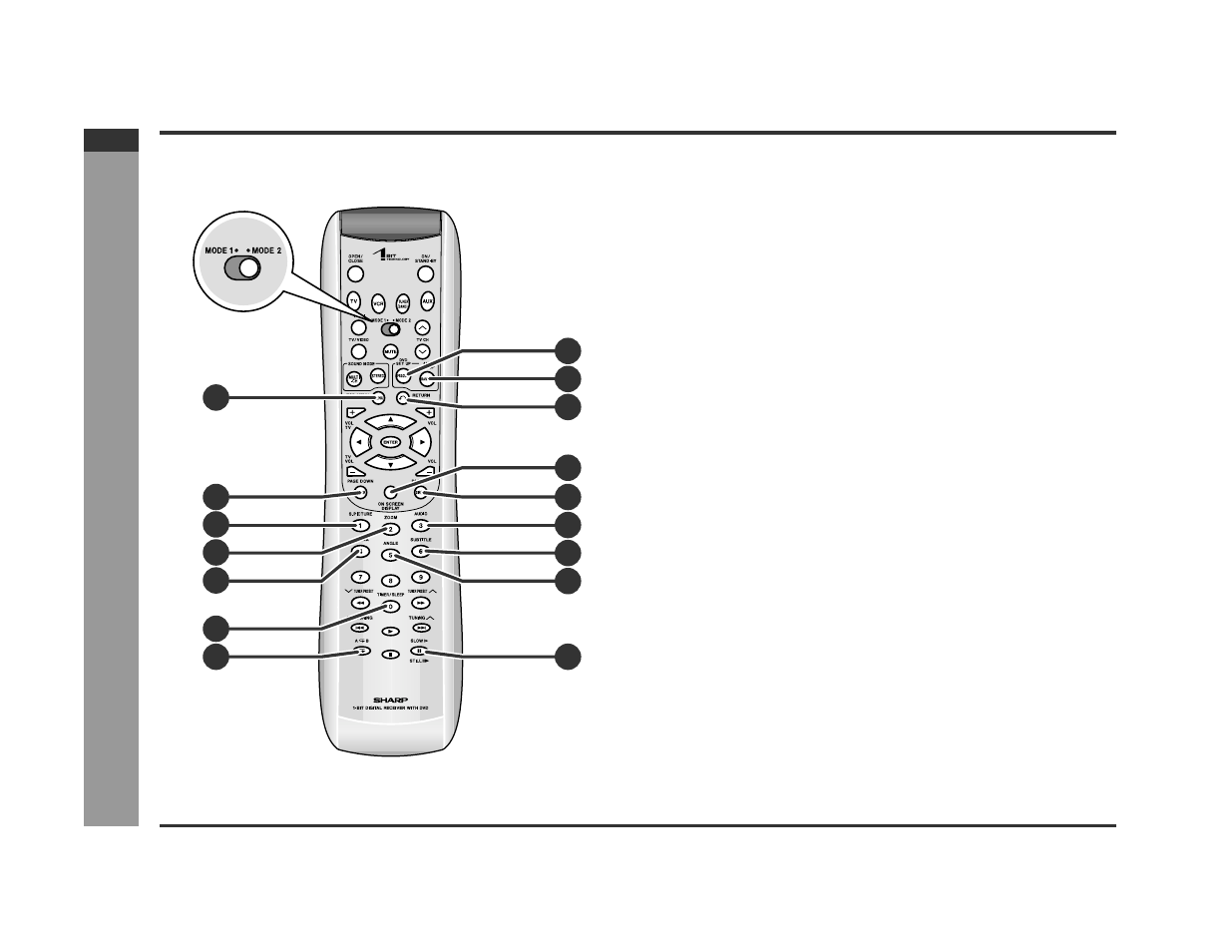 Ge neral inf o rmation, Controls and indicators (continued) | Sharp SD-PX2 User Manual | Page 12 / 68