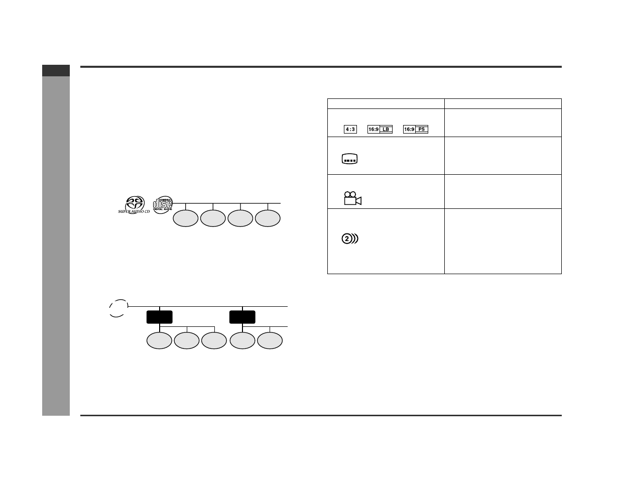 Ge neral inf o rmation, Description of discs (continued), Dvd-r/dvd-rw playback | Sacd (super audio cd), Mp3 format on cd-r/cd-rw, Icons used on dvd discs, Discs that cannot be played | Sharp SD-PX2 User Manual | Page 14 / 68