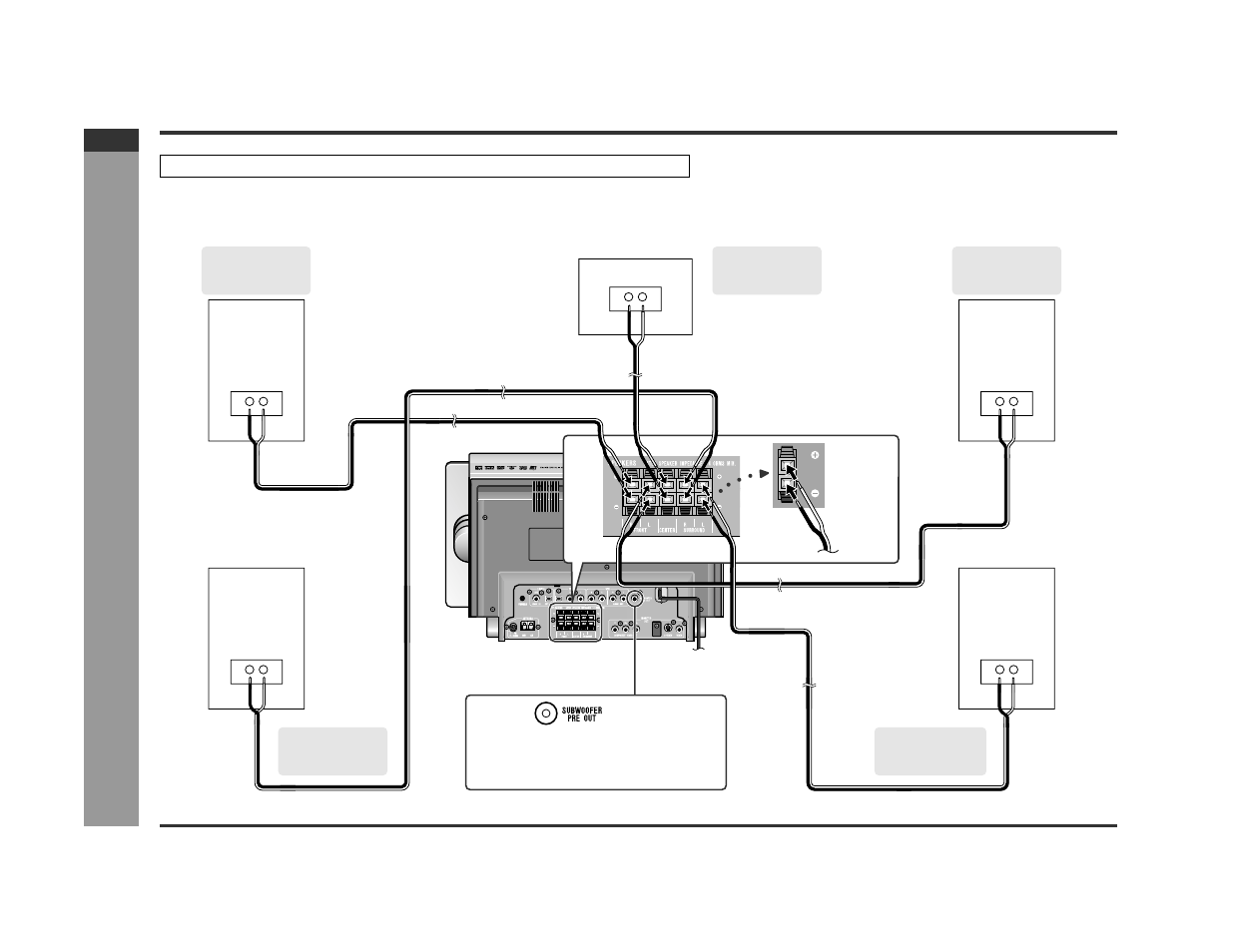 Speaker connection | Sharp SD-PX2 User Manual | Page 16 / 68