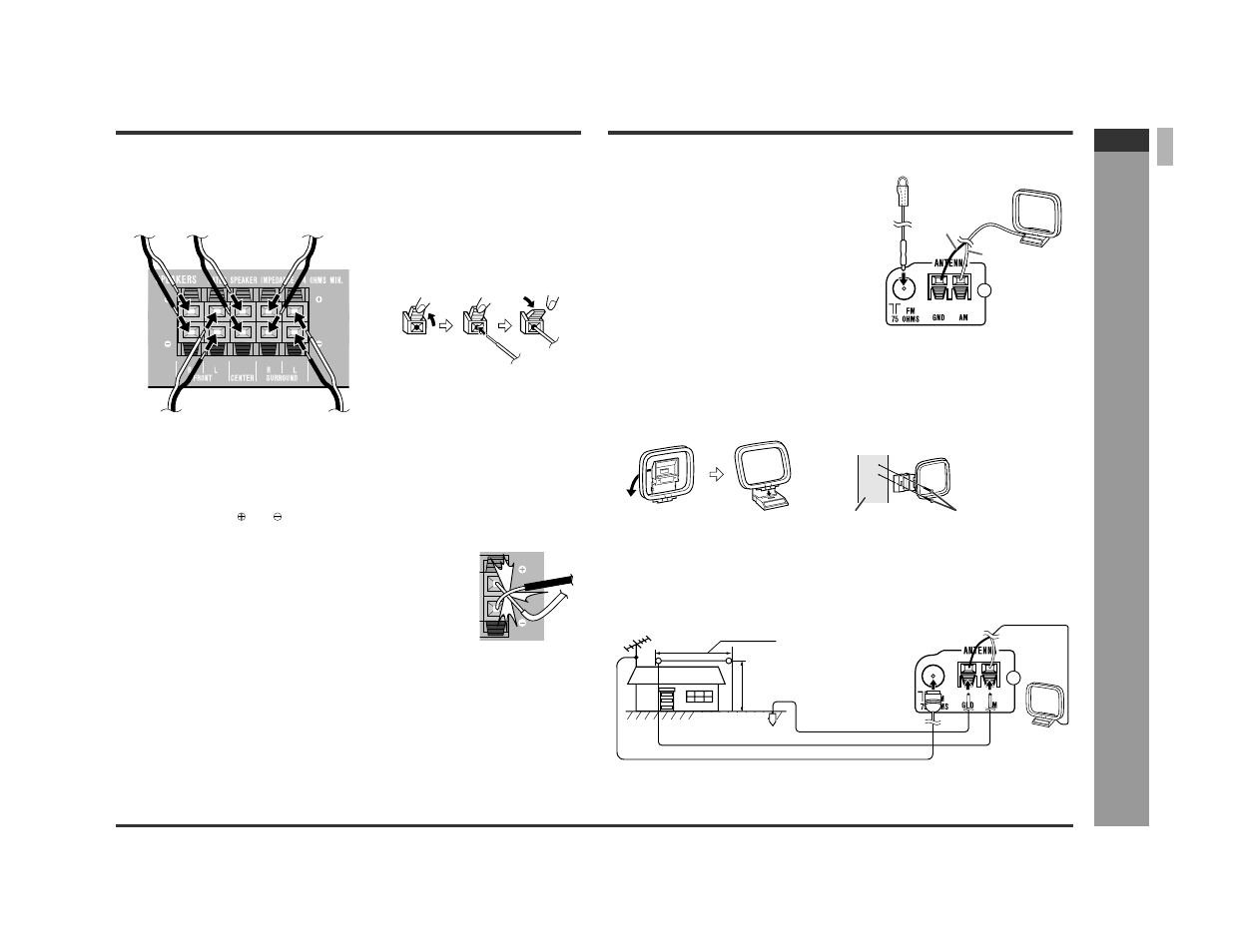 Antenna connection, Connecting speaker wires, E-12 | Sharp SD-PX2 User Manual | Page 17 / 68