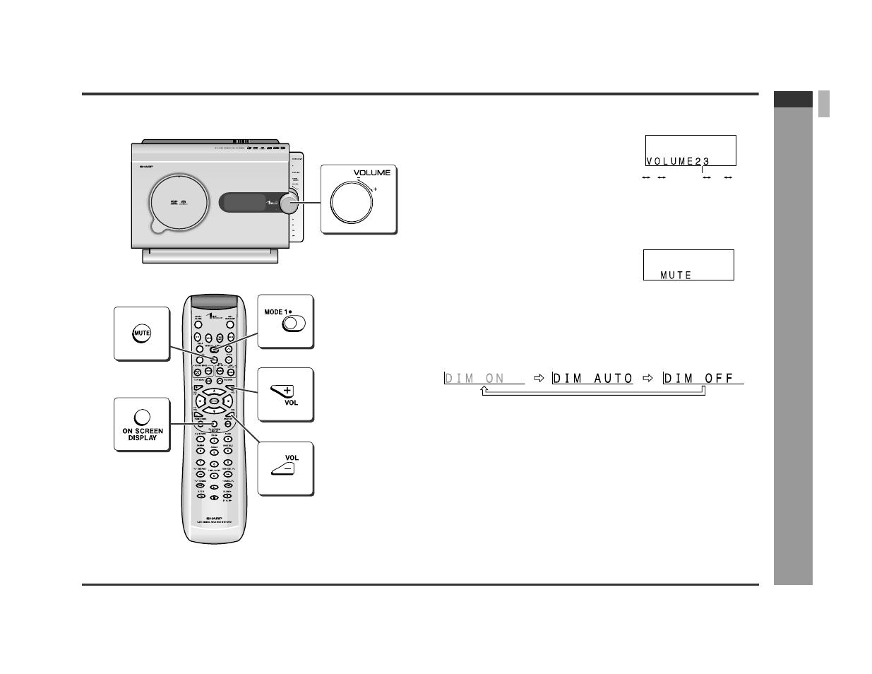 General control | Sharp SD-PX2 User Manual | Page 21 / 68