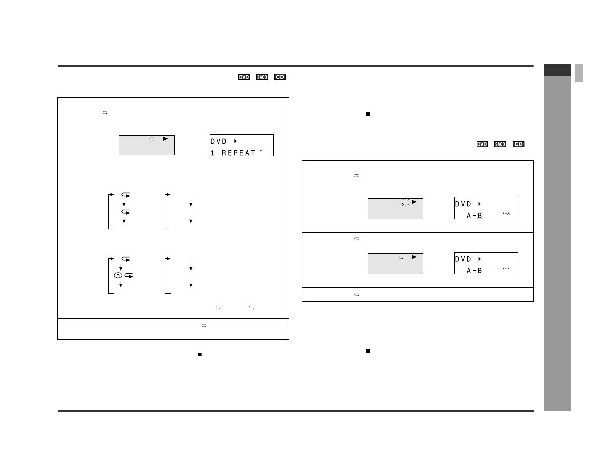 Dv d oper ation, E-22 | Sharp SD-PX2 User Manual | Page 27 / 68