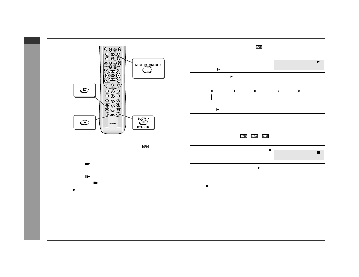 Dv d oper ation, Useful operation (continued), Still picture/frame advance | Slow-motion play, Resume play, E-23 | Sharp SD-PX2 User Manual | Page 28 / 68