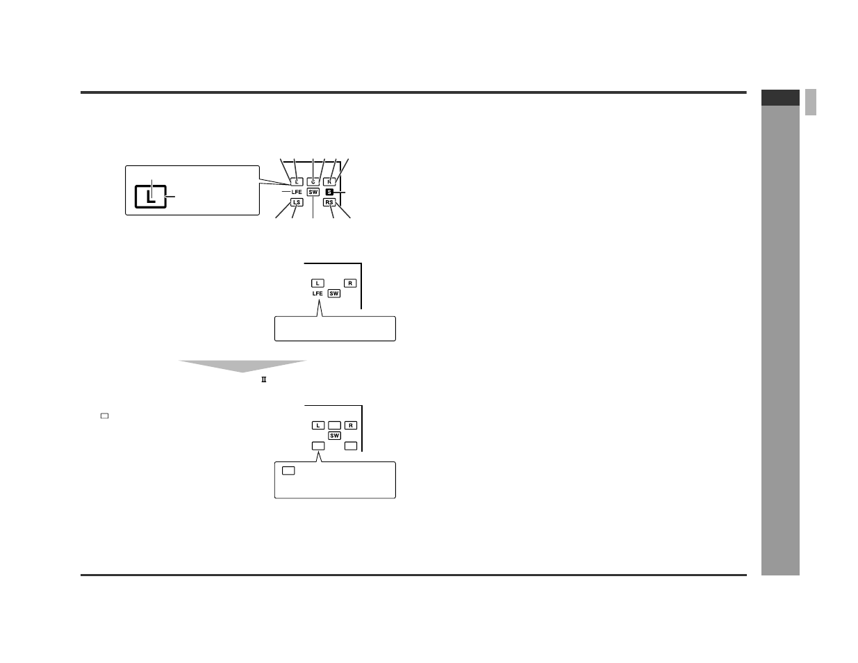 Ad v a nced features, Audio signal/speaker indicators | Sharp SD-PX2 User Manual | Page 41 / 68