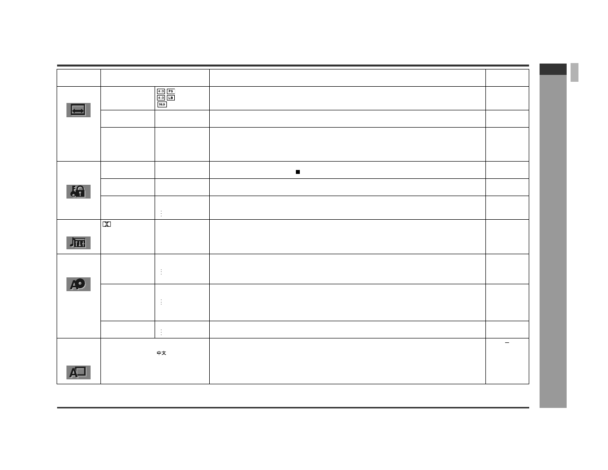 Ad v a nced features, E-40 | Sharp SD-PX2 User Manual | Page 45 / 68