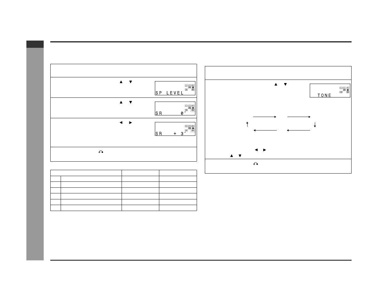 Ad v a nced features, Speaker level setting, Test tone | Sharp SD-PX2 User Manual | Page 50 / 68