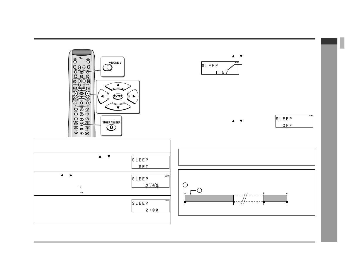 Sleep timer, Ad v a nced features | Sharp SD-PX2 User Manual | Page 55 / 68