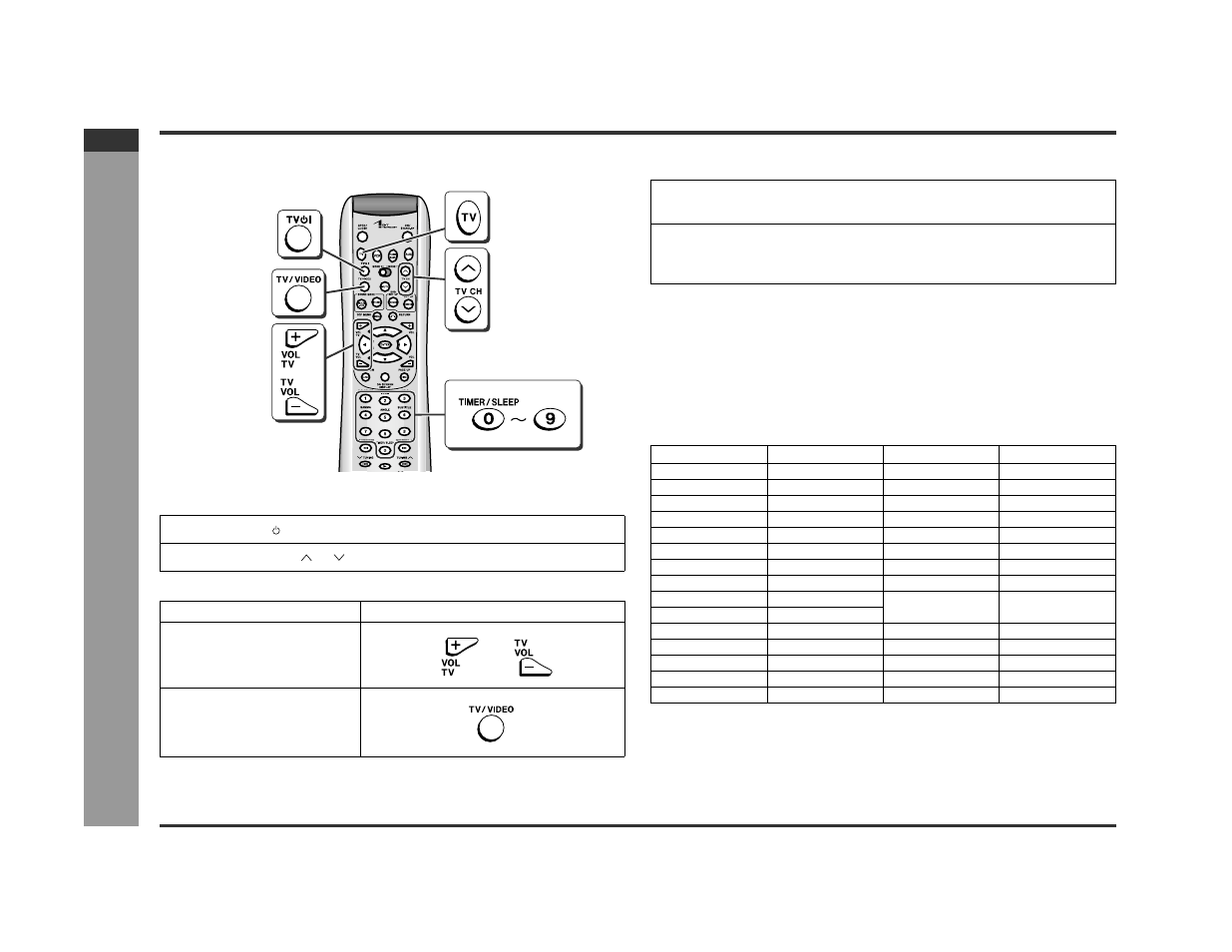 Operating the connected tv, Ad v a nced features, Watching tv | Changing the tv registration, E-51 | Sharp SD-PX2 User Manual | Page 56 / 68