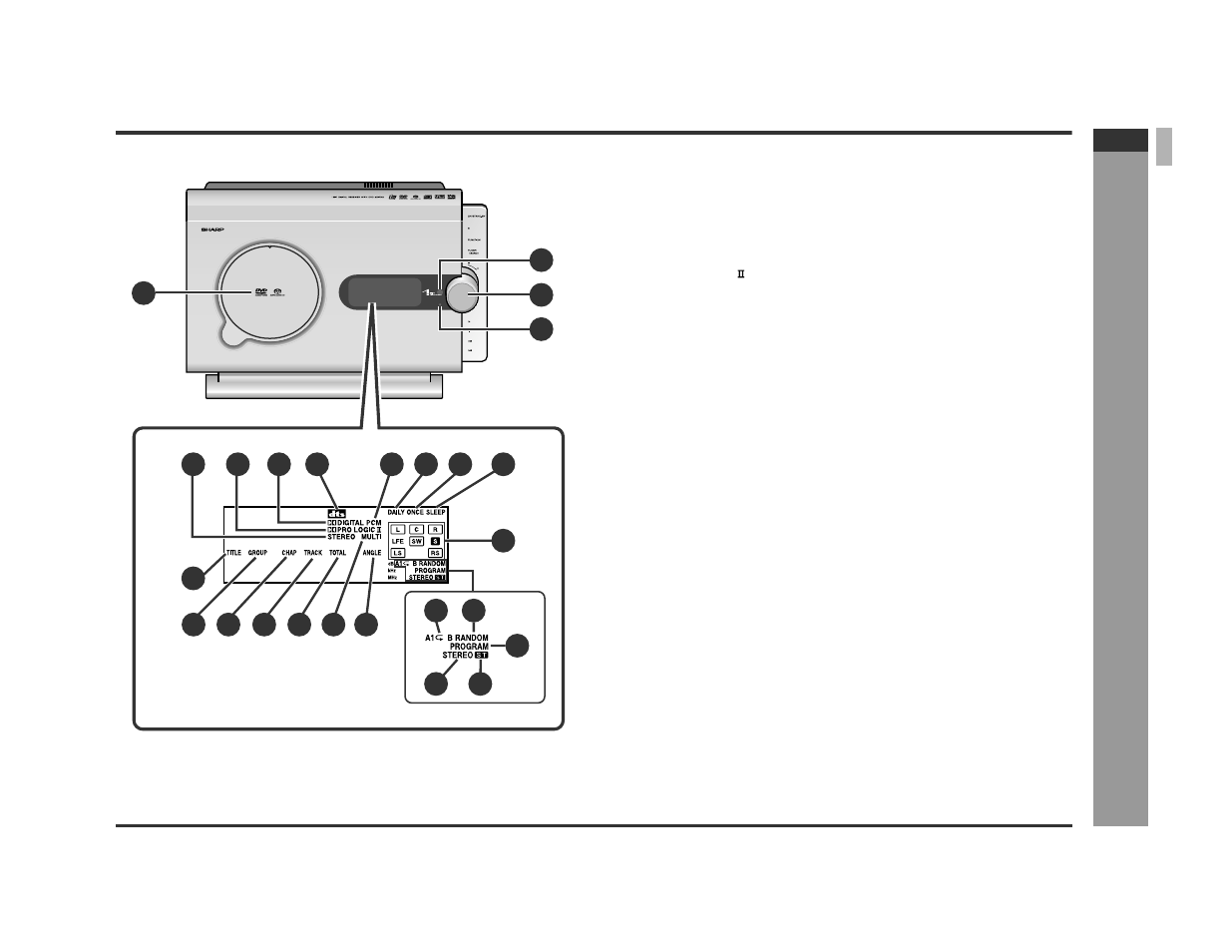 Controls and indicators, Ge neral inf o rmation | Sharp SD-PX2 User Manual | Page 9 / 68