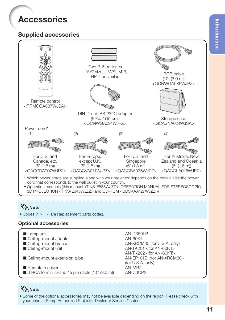 Accessories, Supplied accessories, Intr oduction | Sharp PG-D3550W User Manual | Page 15 / 75