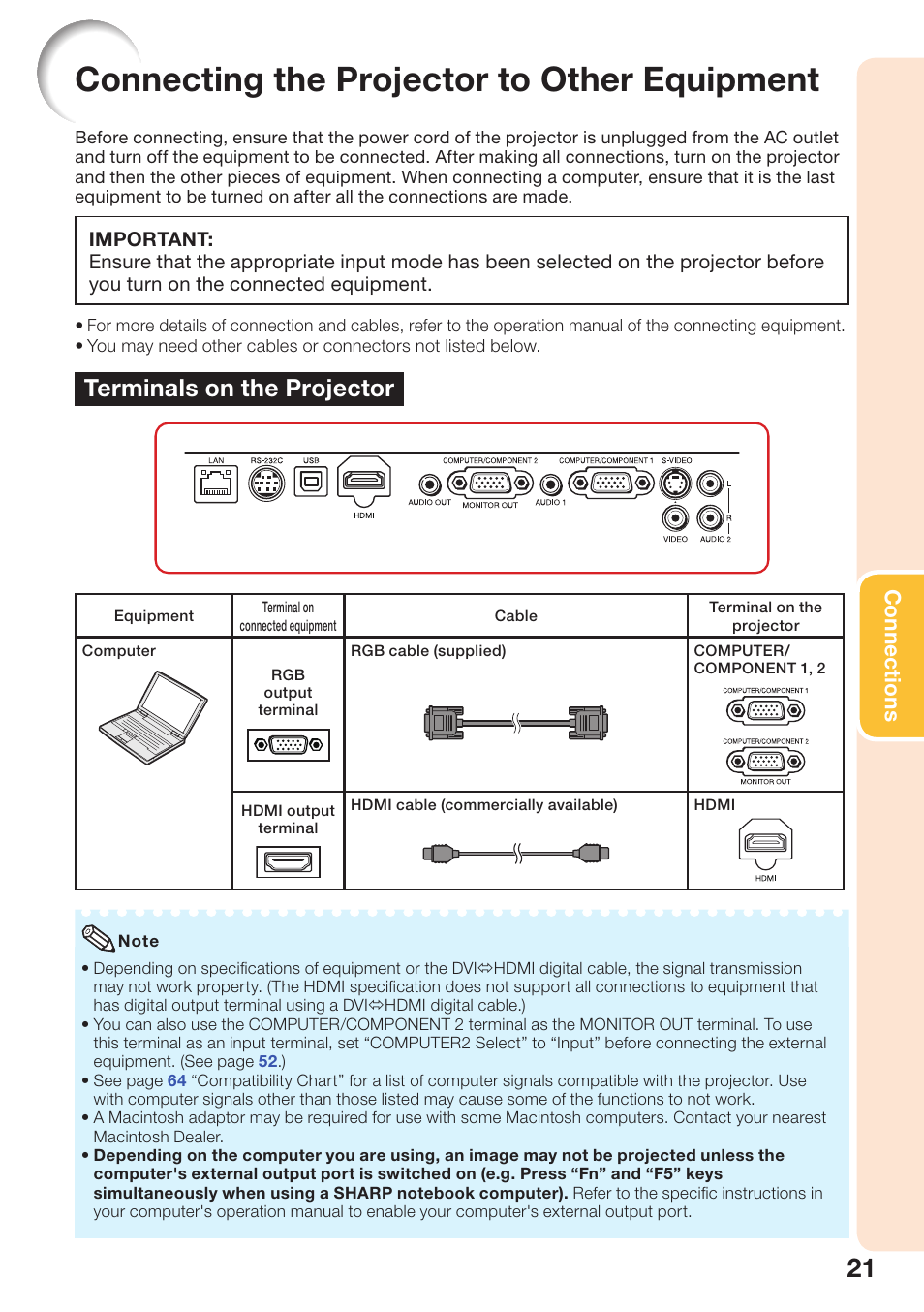 Connecting the projector to other equipment, Terminals on the projector, Connections | Sharp PG-D3550W User Manual | Page 25 / 75